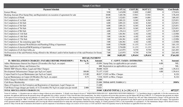Featured Image of Mahindra IvyLush Cost Sheet